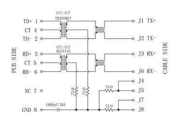 RJ005B | LPJ0011GBNL Magnetic RJ45 Modular Jack 1x 10/100Base-T