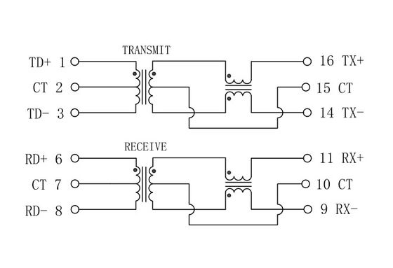 Ethernet Isolation Transformer 749010012 / LP1102NL Ethernet Isolation Transformer 100 BASE - T Single ...