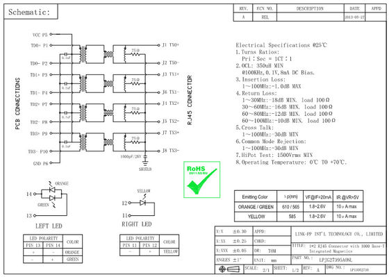RTB-16FB9J1F RJ45 1X2 Tab Up 10/100/1000 Base-T Shielded w/LED