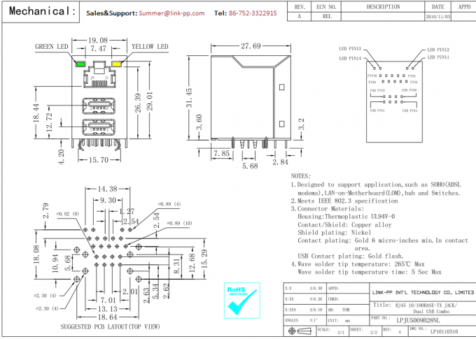 Rj45 Connector Pcb Layout - PCB Circuits