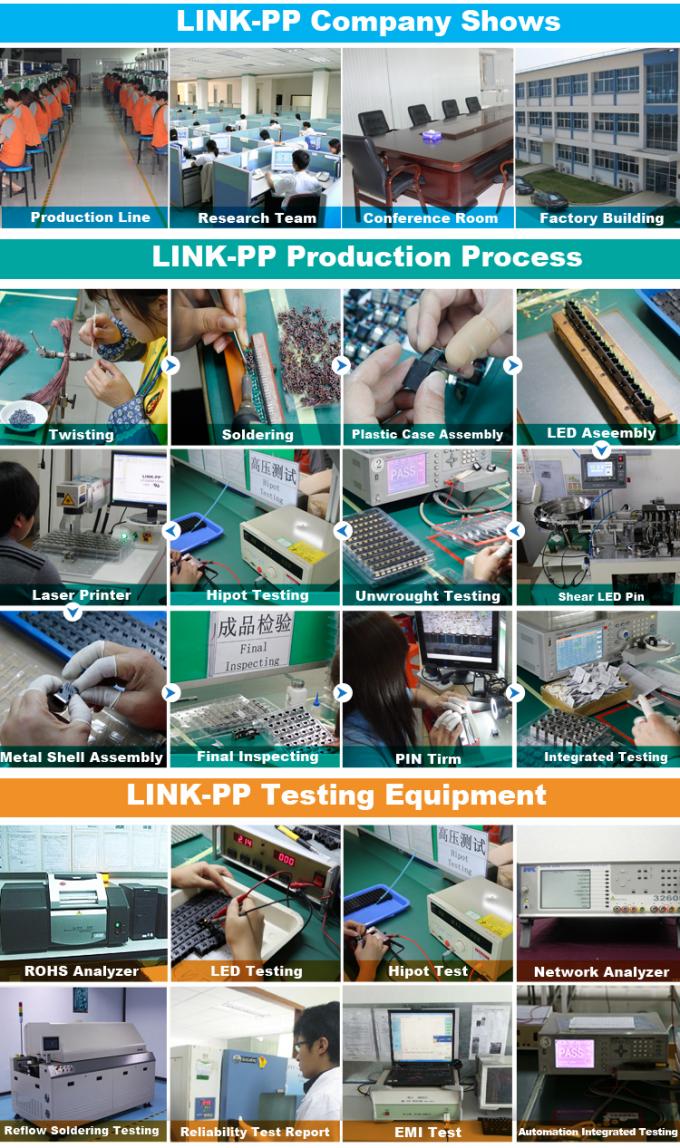 Why Choose Us
World’s Leader Supplier Of Integrated RJ45 Connector And Discrete Magnetic Transformers
Professional Certification
•ISO 9001:2008
•UL Certification
•Reach Cetitifaction
•RoHS Compliance
•Active Environmental Policy

100% Guarantee Qualtiy
•Manufactured Under Strict Controls.
•100% Tested (Not Just Batch Tested)
•LINK-PP Is OEM Of TE (Tyco) For 9 Years
•Successful Customer: Texas Instruments Samsung Cisco Siemens And Intel…
•LINK-PP Is The Preferred Supplier Of TI (Texas Instruments)
•Quality Guarantee:6 Years

Competitive Price And Service
•More Competitive Price Than Pulse Tyco Halo And Amphenol
•Delivery Time:2-3 Weeks After Orders
•Free Samples Are Available
•Provide New Design For Customer Requirements
•90% Off Shipping Cost By DHL UPS DEDEX Or TNT

LINK-PP Corporate Policy
•The Corporate Goal Is To Achieve The Highest Level Of Customer Satisfaction
Through Continuous Improvements In Quality, Delivery And Service
• LINK-PP Is Committed To And Expects Quality Performance From Every Employee
• The Company Standard Is Defect-Free Products And Services