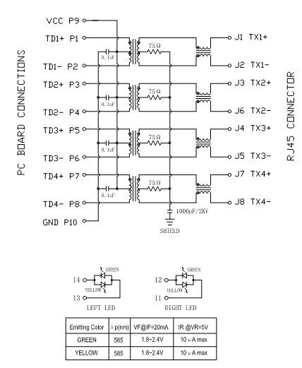 DA1T101J1 10/100/1000 Base-T RJ45 2x1 Integrated Magnetics Connector