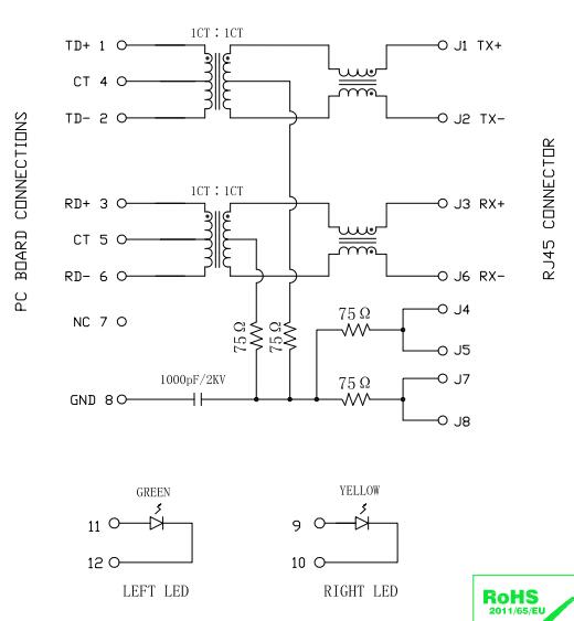 7499010126A 1X1 Vertical Entry RJ45 Modular Jack 8P8C Shielded LPJD5011BENL