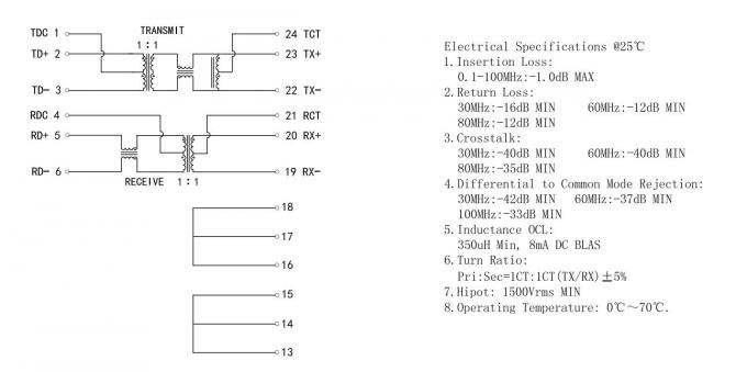 30FB-26NL Module Single Port 1:1 10/100Base-TX Lan Transformer 24Pin LP42403NL