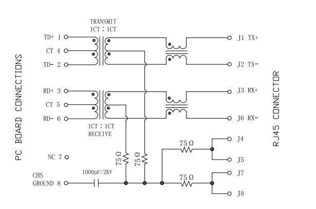 7499010211A THT 100BASE-TX RJ45 Female Connector LPJ0011BBNL