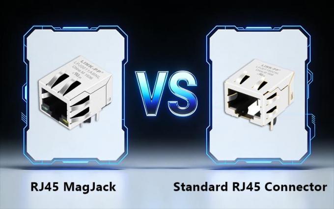 Right Angle RJ45 Magjack Guide for PCB Design and Sourcing
